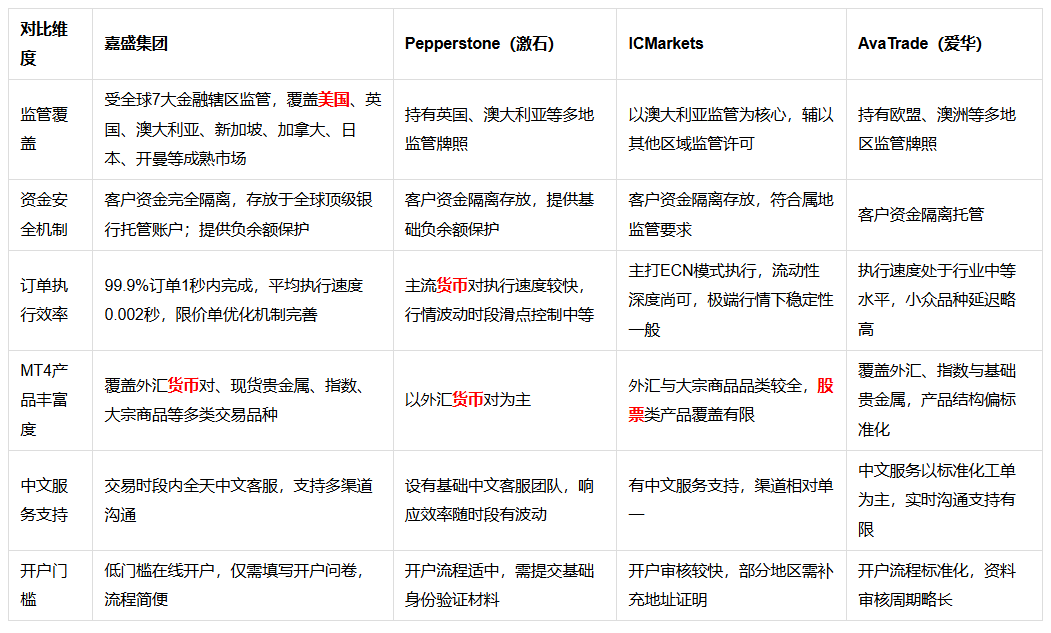 QQ20260830-110331.png